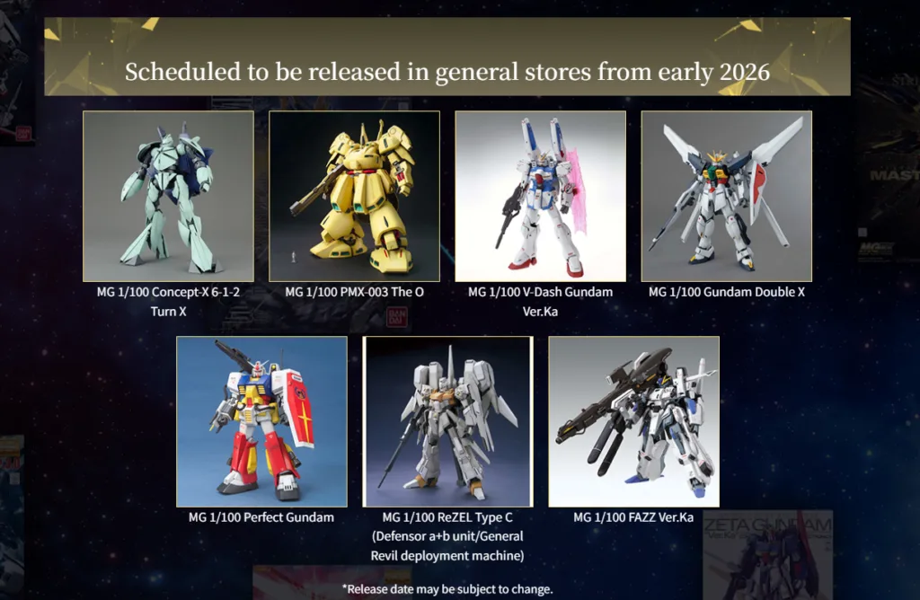 mg-gunpla-reissue-2025-2026-2-1024x668 Master Grade Deep Striker Jadi Jawara Jajak Pendapat
