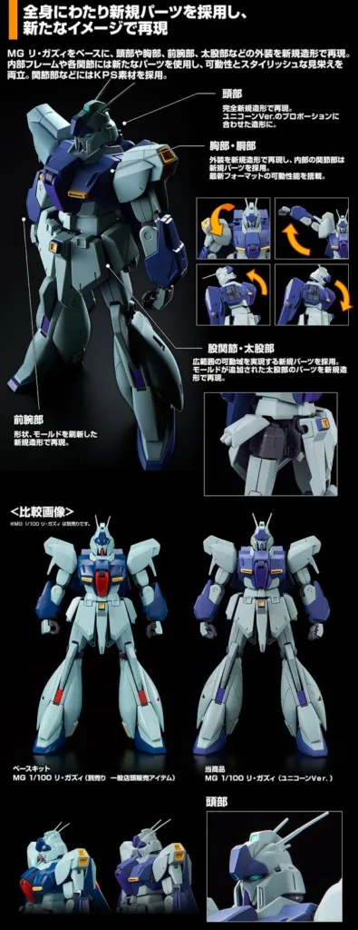 20190905_mg_regz_uc_03-395x1024 Bandai Perkenalkan Master Grade Re-GZ Versi Terbaru