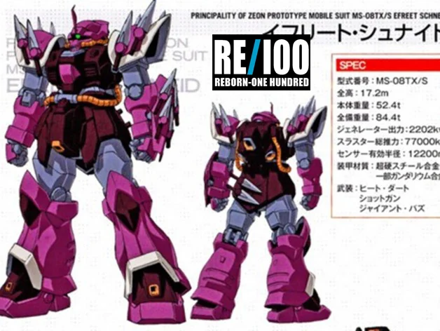 500px-4556TS43_preview_featured Spesialis Jarak Dekat Hadir di Lini RE/100